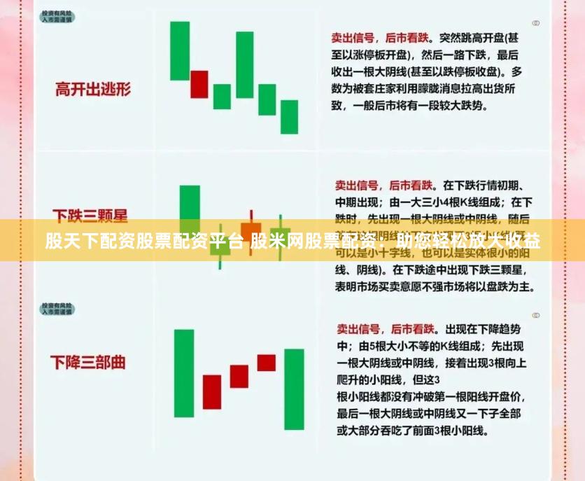 股天下配资股票配资平台 股米网股票配资：助您轻松放大收益