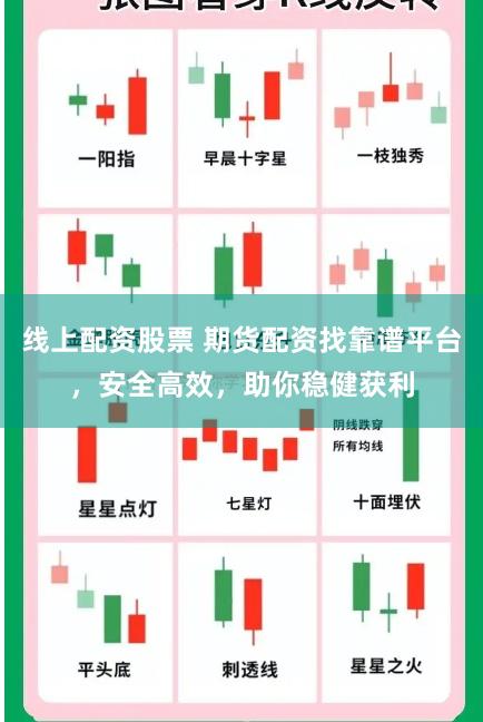 线上配资股票 期货配资找靠谱平台，安全高效，助你稳健获利