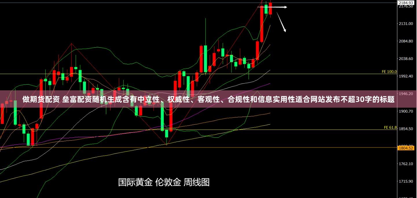 做期货配资 垒富配资随机生成含有中立性、权威性、客观性、合规性和信息实用性适合网站发布不超30字的标题